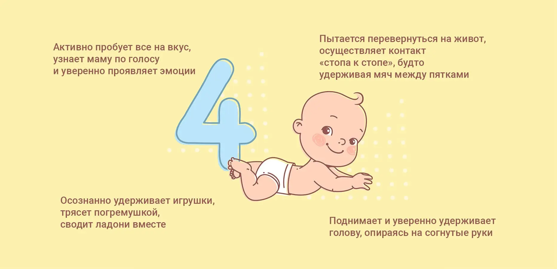 Что умеет ребёнок в 4 месяца — инфографика